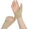Thumb Wrist Brace Compression Sleeve for Arthritis Pain Relief, Soft Elastic Fabric for Both Hands