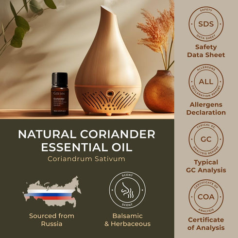 Set Set 2x0.34 oz Coriander Essential Oil & Petitgrain Essential Oil - Aromatherapy Grade Essential Oils - fl