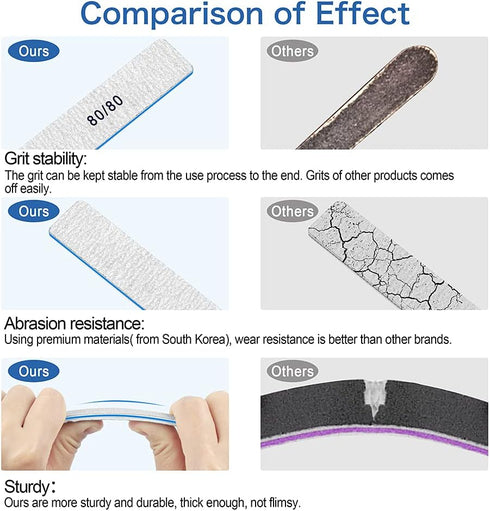 Nail Files 50pcs, 80/80 Grit for Acrylic Nails, Professional Double Sided Jumbo Zebra File