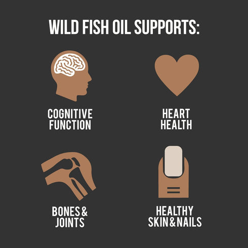 Wild Foods Omega 3 Fish Oil Supplement, 120 Capsules (1 pk), Wild Caught, Burpless, Odorless, Non-GMO, Triple Strength