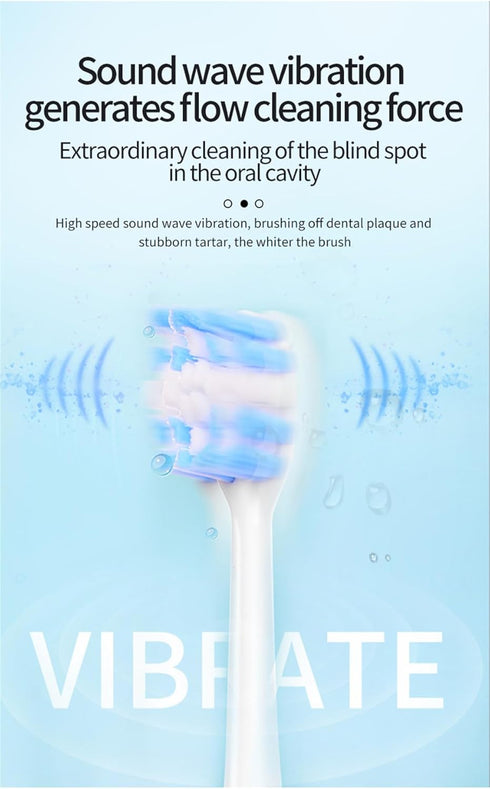 SWZEC Electric Toothbrush for Adults (White)
