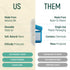 Biodegradable Mint Dental Tooth Lace Floss, 2X Refillable Flossers, 100% Organic Natural Teeth Silk Spool