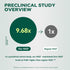 Ovelanique CoQ10 Delivery,120 Capsules(Packaging NAD Supplement with Nicotinamide Riboside & Resveratrol |NMNH