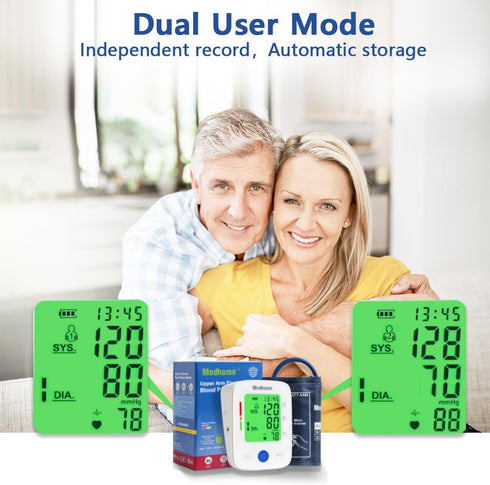 Blood Pressure Monitor for Home Use Upper Arm,Medhome blood pressure machine Upper Arm Large Cuff(8.7"-16.5" Adjustable),automatic high blood pressure cuff,Easy to use,2 * 120 memory,