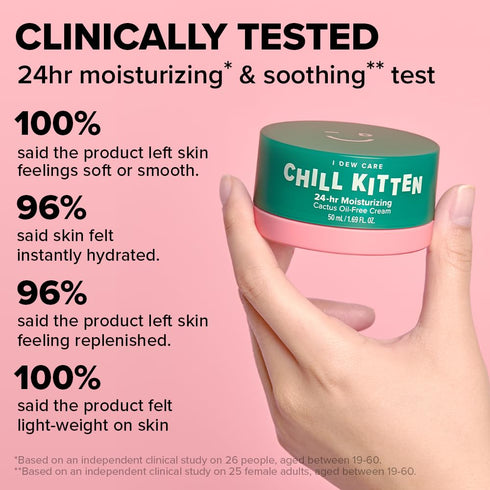 I DEW CARE Heartleaf Face Cream - Chill Kitten, Moisturizer with Moringa Seed, Prickly Pear, Aloe Vera Gel