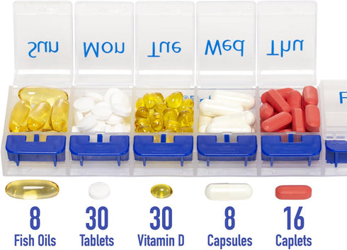HealthA2Z 7 Pill Box | Easy to Open | Pill Case Days | Medicine Organizer for OTC Medicine & Supplement