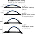 Back Stretcher for Lower Back Pain Relief, Adjustable Lumbar Massager, Back Stretching Device for Sciatica Pain Relief