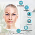 Nano Ionic Facial Steamer with Warm Mist - Moisturizing Face Steamer and 4 Piece Skin Kit for Home SPA (Green)