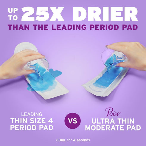 Poise Ultra Thin Incontinence Pads & Postpartum Pads for Bladder Leaks, 4 Drop Moderate Absorbency, 144 Count