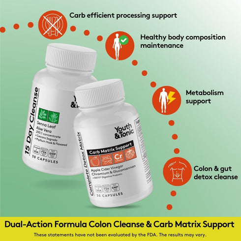 Youth & Tonic 15 Day Cleanse & Carb Matrix Support for Bloating, Gut & Metabolism Health, 60 Pills