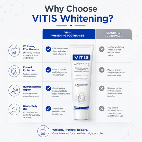 Vitis 100ml Whitening Toothpaste