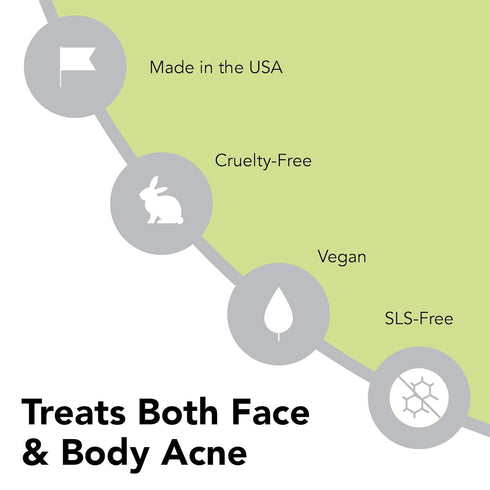 humane Benzoyl Peroxide Acne Face Wash - 5% Regular-Strength Treatment for Face, Skin, Back and Body