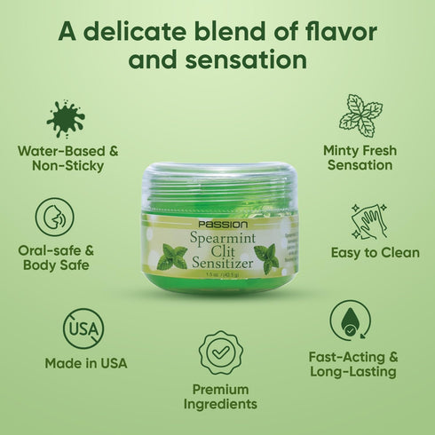 Passion Spearmint Vaginal Sensitizer Gel - Refreshing Comfort