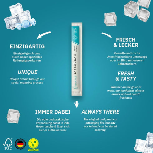 Wonder Toothpicks with Flavor - 100 Individually Packed Flavored Toothpicks in 8 Varieties for Fresh Breath