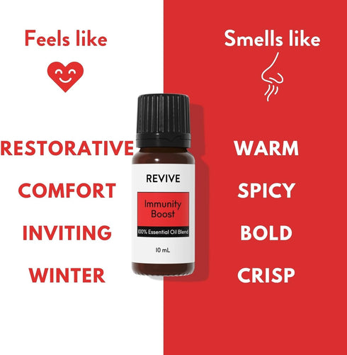 Immunity 2 Pack 100% Boost Essential Oil Blend by Revive Essential Oils - Pure Therapeutic Grade, for Diffuser