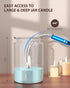 RONXS Electric Lighter, Rechargeable Arc USB Candle Lighter with LED Battery Display, Flexible Neck Windproof Flameless