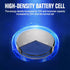 XUNIUZERO 2032 (12 Pack) CR2032 3V Lithium Battery Child Safety Features Compatible with AirTag Key Fob Tea Light