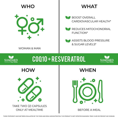 CoQ10 Powerful Antioxidant (Capsules Coq10+Resveratrol)
