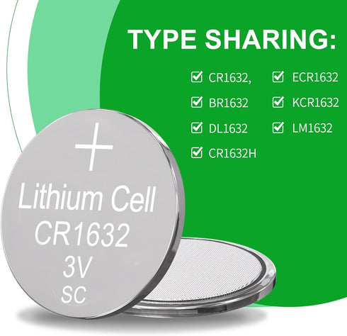 CR1632 Batteries 5 Pack, 3 Volt Lithium Coin Cell Batteries for Car Remote, CR1632 Lithium Battery