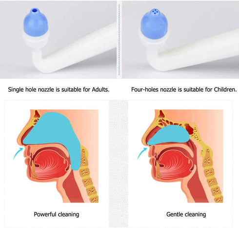 Sinus Rinse Kit with 40 Salt Packs - Neti Pots - Nasal Irrigation - BPA Free Nose Wash Bottle for Sinus Relief