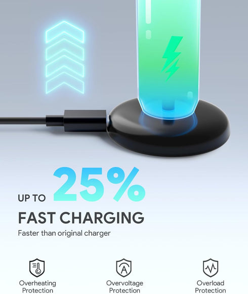 SQERO Mini Travel Charger for Electric Toothbrush Compatible with Philips Sonicare HX Series, Inductive Replacement