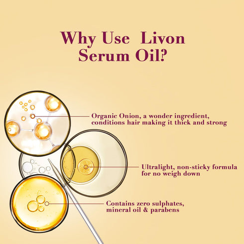 Livon Hair Serum for Men & Women, Sulphate & Paraben Free, Organic Onion Repairing Serum Oil, 3.3 Fl. oz