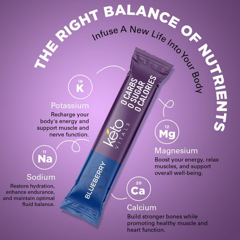 Keto Vitals Berry Antioxidant Electrolyte Powder Packets, Keto Friendly Travel Packets, Zero Calorie, Zero Carb - Berry