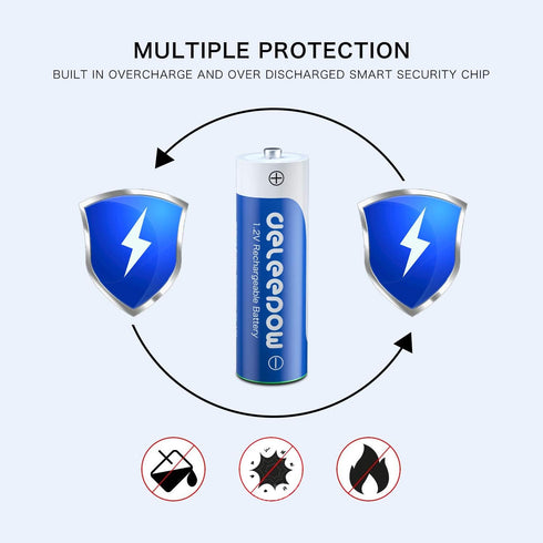 Deleepow AA Rechargeable Batteries 3300mAh 1.2V High Capacity 1200 Cycles AA Size 8-Pack (Only Battery)
