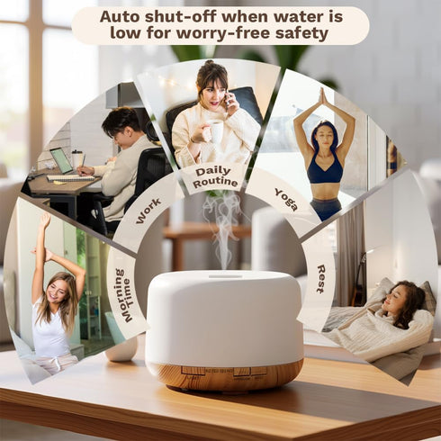 Harindiver 500ml 4-in-1 Humidifier,7 Premium Essential Oil Diffuser,Quiet Ultrasonic Aromatherapy Color LED Lights