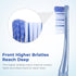 Medium Toothbrushes for Adults, Whitening Toothbrush with Spiral Medium Bristles for Smoke Tea Coffee Stain, Deep