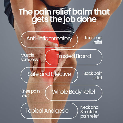 Aboniki Balm Pain Relief (1 Jar) - Fast Comfort for Lower Back, Knee, Neck, Shoulder, Joint & Muscle Pain