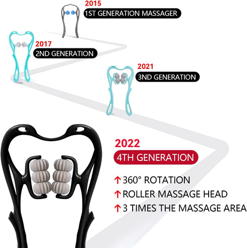 HaSeftni Neck Massager - Upgrade 6 Balls Roller for Pain Relief, Handheld Tool for Legs, Waist, Shoulder