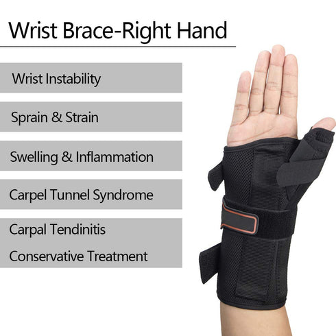 kefit Wrist Brace with Thumb Spica Splint, Support for Arthritis, Sprains, Carpal Tunnel Pain, Right, M