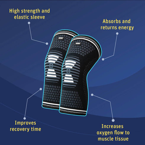 TKWC Knee Brace Compression Sleeve for Men Women, Knee Support for running, weightlifting, BasketBall, Knee Pads for Meniscus Tear, ACL, Arthritis and Knee Pain Relief (Extra Large)