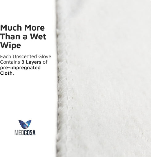 Medcosa Adult Washcloths - Unique Disposable Body Wipes Shaped Like a Glove, Pack of 10