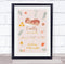 The Card Zoo New Baby Birth Details Christening Nursery Girl Sleeping Keepsake Gift Print