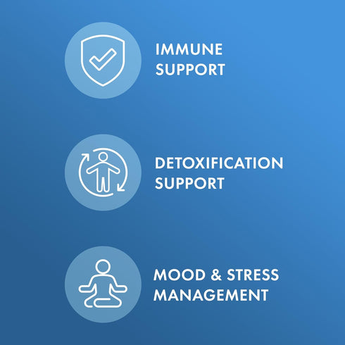 Dr. Mercola Complete Spore Restore - 30 Servings (30 Capsules), SBO Probiotic, Supports Healthy Immune Function