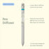 Pen Diffuser in Crisp Mountain Air Essential Oil Blends - Elegant Black Pen, 1.0mm Ballpoint Tip, Ink Refill Included