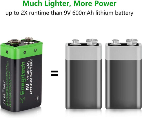 9V Lithium Battery - 9 Volt Lithium Battery 1200mAh for Smoke Detector, Fire Alarm, 4 Pack