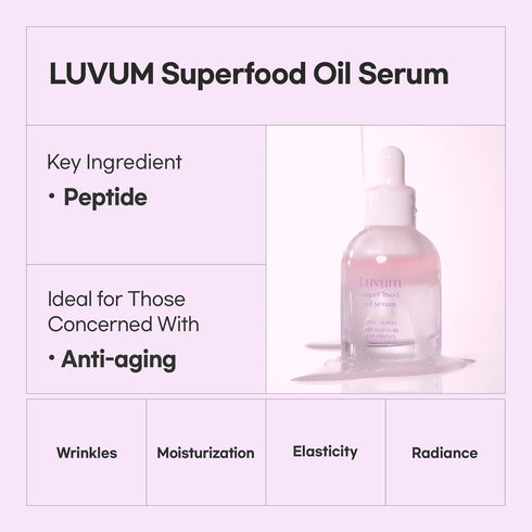 Superfood Oil Serum - Anti-Aging & Hydration - Enhances Elasticity & Radiance - Nutrient-Rich Moisturizing Blend - Korean Skin Care, 1.01 fl. oz