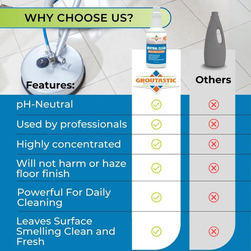 pH Neutral Floor Cleaner No Rinse Daily Mopping Solution for Tile, Stone, Marble & Hardwood Streak-Free, Residue-Free