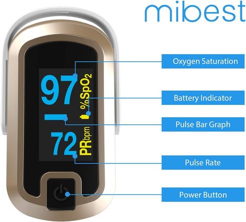 mibest OLED Finger Pulse Oximeter, O2 Meter in Dual Color White/Luxury Gold