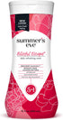 Summer's Refreshing Feminine Hygiene Bundle: Eve Blissful Escape Body Wash & Wipes