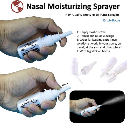 2PCS-PACK Sinus Rinse Bottle with 4 Sprayer + 1 Moisturizing Nasal Pump - 300ml Nasal Irrigation Kit for Adults and