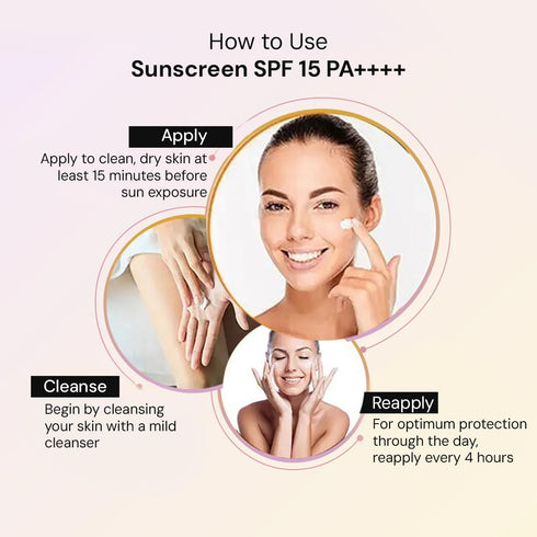 SPF 15 Sunscreen Lotion, 1.86 Fl Oz, Broad Spectrum UVA & UVB Protection, Waterproof Non-Greasy Sunblock