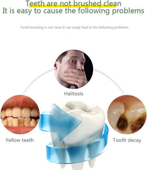VIDECOR 360 Adult Smart U Shape Degrees Sonic Electric Toothbrush Silicone Automatic Travel U-Shaped Toothbrush,Blue