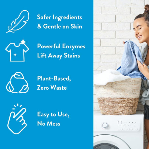 Molly’s Suds Laundry Detergent Sheets - Gentle on Sensitive Skin, Powerful Plant-Based Enzymes, 70 Loads (Peppermint)