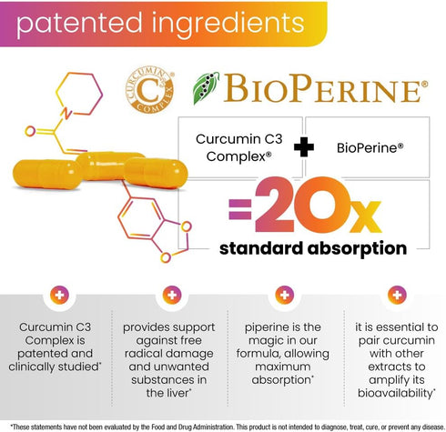 Turmeric C3 Complex Curcumin Supplement - 60 Capsules, 500mg with BioPerine Black Pepper Extract, Curcuminoids 475mg