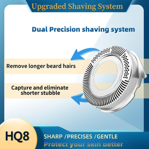 HQ8 Replacement Shaver Head Razor Blades Fit for Norelco 7110X 7115X 7120X 7125X 7140XL,Upgraded Precision Men's Electric Shaver Replacement Blade, Durable Razor Blades (3 Pack)