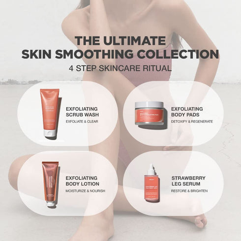 KP Lotion for Keratosis Pilaris, Cream for Bumpy and Dry Skin, Body Moisturizer and Treatment for Strawberry Legs